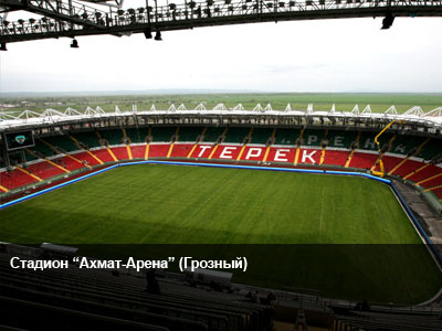 Терек (Грозный)